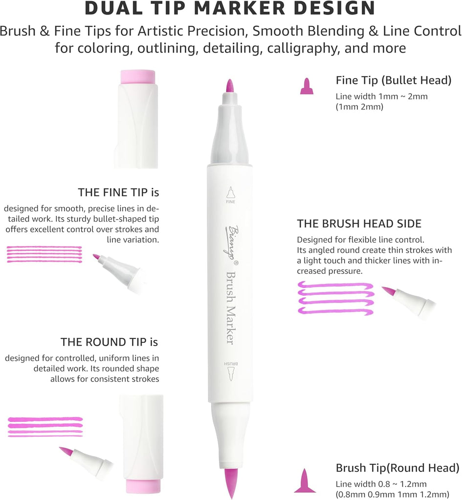 Bianyo 366 Colors Dual Tip Professional Alcohol Markers Set