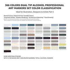 Bianyo Neutral & Gray Tones Single Alcohol Marker with Brush & Fine Tip Dual Tips for Versatile Artistic Expression