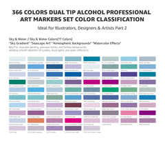 Bianyo 366 Colors Dual Tip Alcohol Professional Art Markers Set
