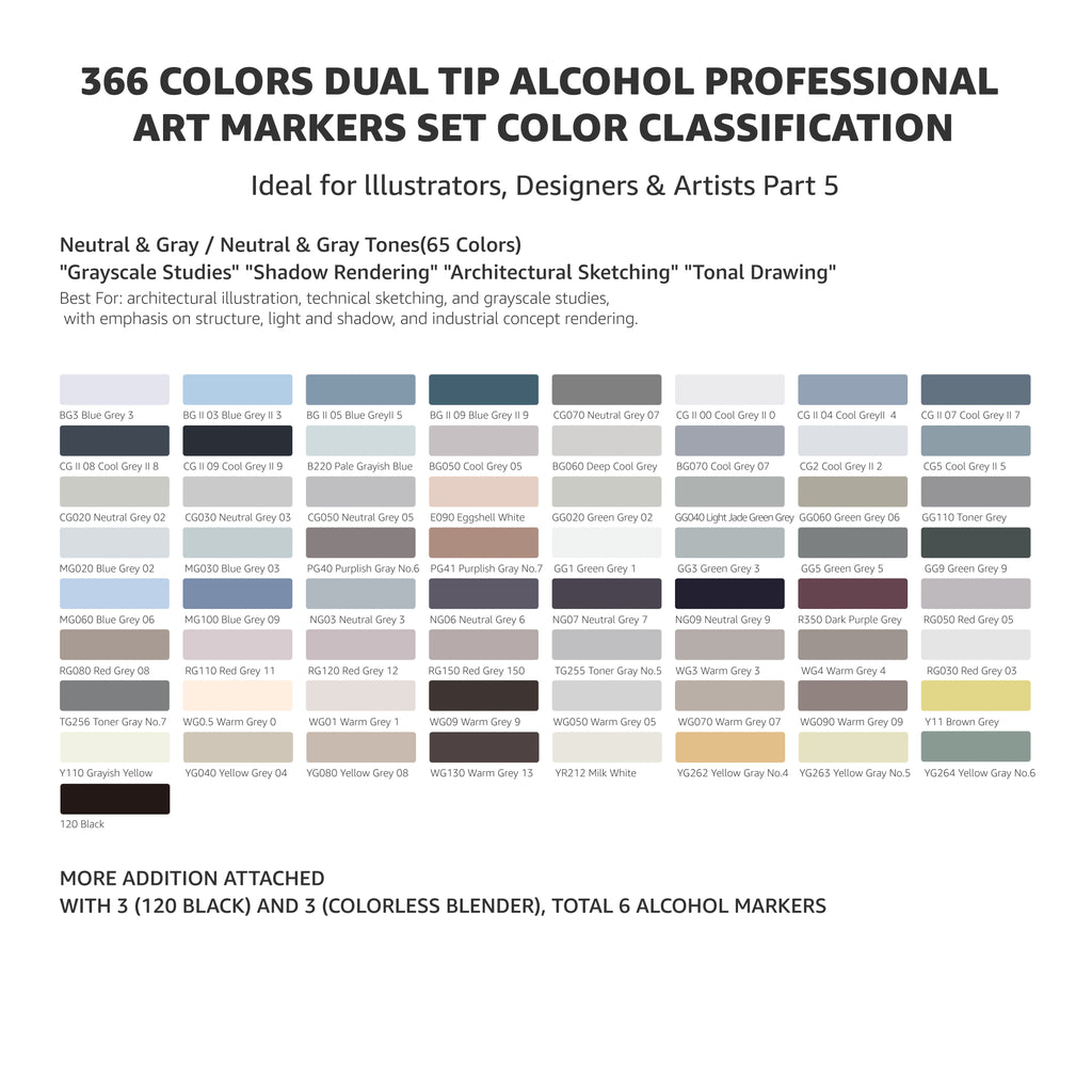 Bianyo 366 Colors Dual Tip Professional Alcohol Markers Set