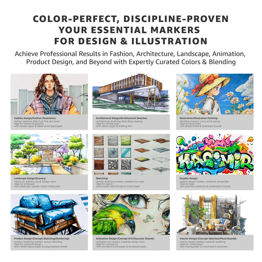 Bianyo 366 Colors Dual Tip Professional Alcohol Markers Set