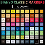 Bianyo Classic Series Alcohol-Based Dual Tip Art Markers, Set of 72