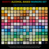 Bianyo Classic Series Alcohol-Based Dual Tip Art Markers, Set of 180