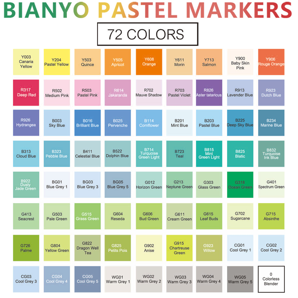 Bianyo Classic Series Alcohol-Based Dual Tip Art Markers, Set of 72 Pastel Colors