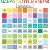 Bianyo Classic Series Alcohol-Based Dual Tip Art Markers, Set of 72 Pastel Colors