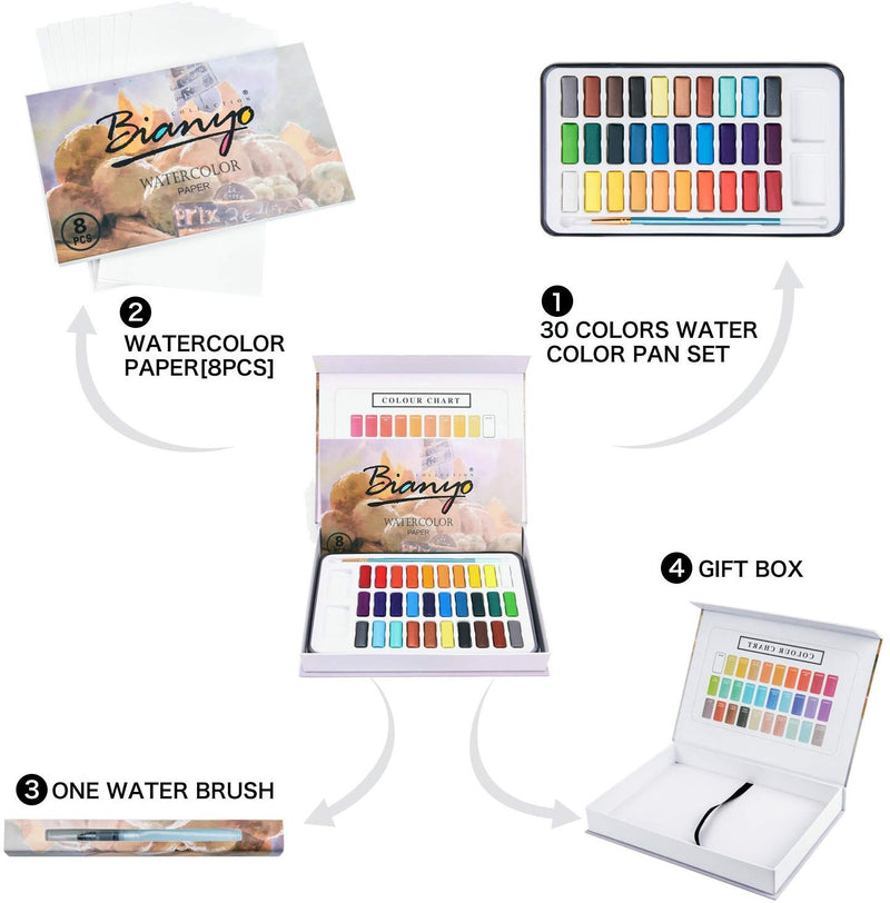 Bianyo Professional Watercolors, Set of 30
