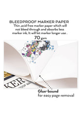 Bianyo Bleedproof Marker Paper Pads, Pack of 2