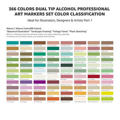 Bianyo Nature Tones - 88 Vibrant Colors from 366 Brush & Chisel Set | Single Marker Selection for Artistic Projects