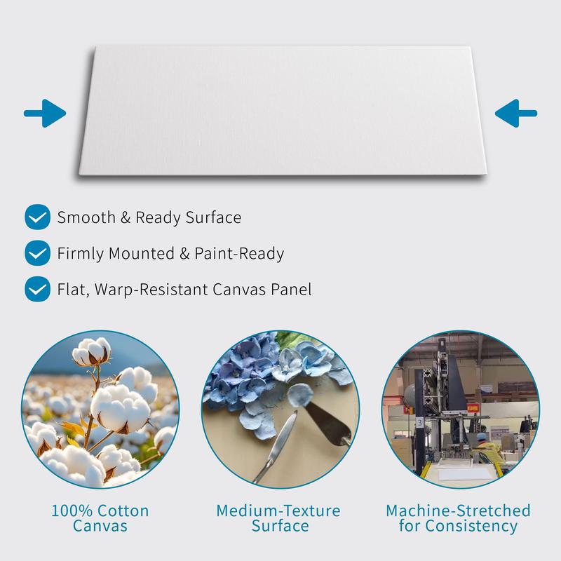 Bianyo Canvas Panels – 100% Cotton, Acid-Free, Pre-Primed with Gesso, Blank Canvas Boards for Acrylic, Oil, and Watercolor Painting