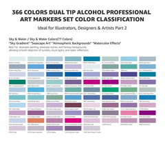 Bianyo Sky & Water Tones - from 366 Brush & Chisel Set | Single Marker Selection for Artistic Expression