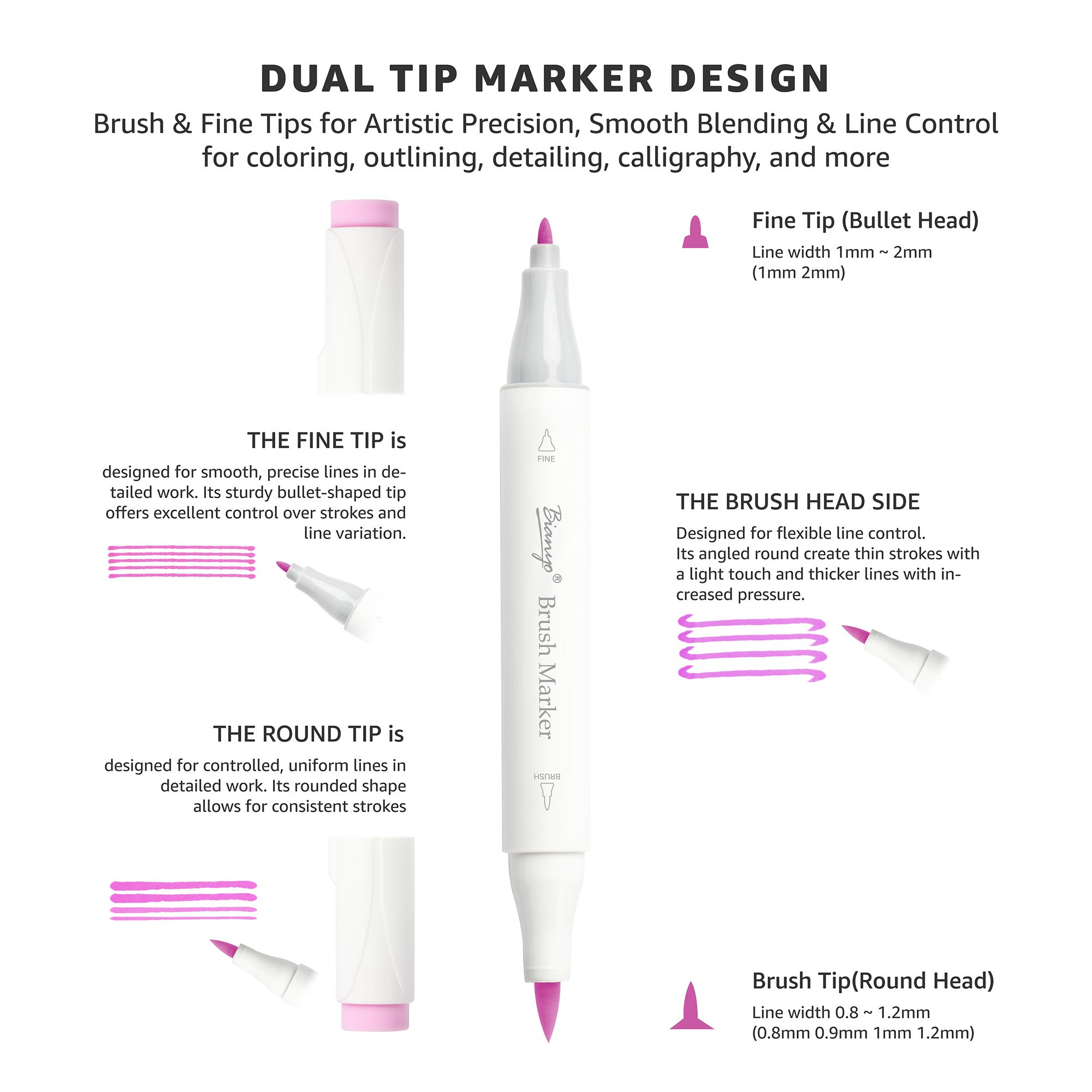 Bianyo 72 Pastel Colors Alcohol Markers Set, Dual Tip Brush & Fine Alcohol-Based Art Markers for Artists, Adults, Comics, Coloring, Drawing, Sketching, Illustration with Storage Bag