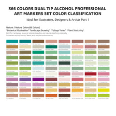 Bianyo 366 Colors Dual Tip Alcohol Professional Art Markers Set