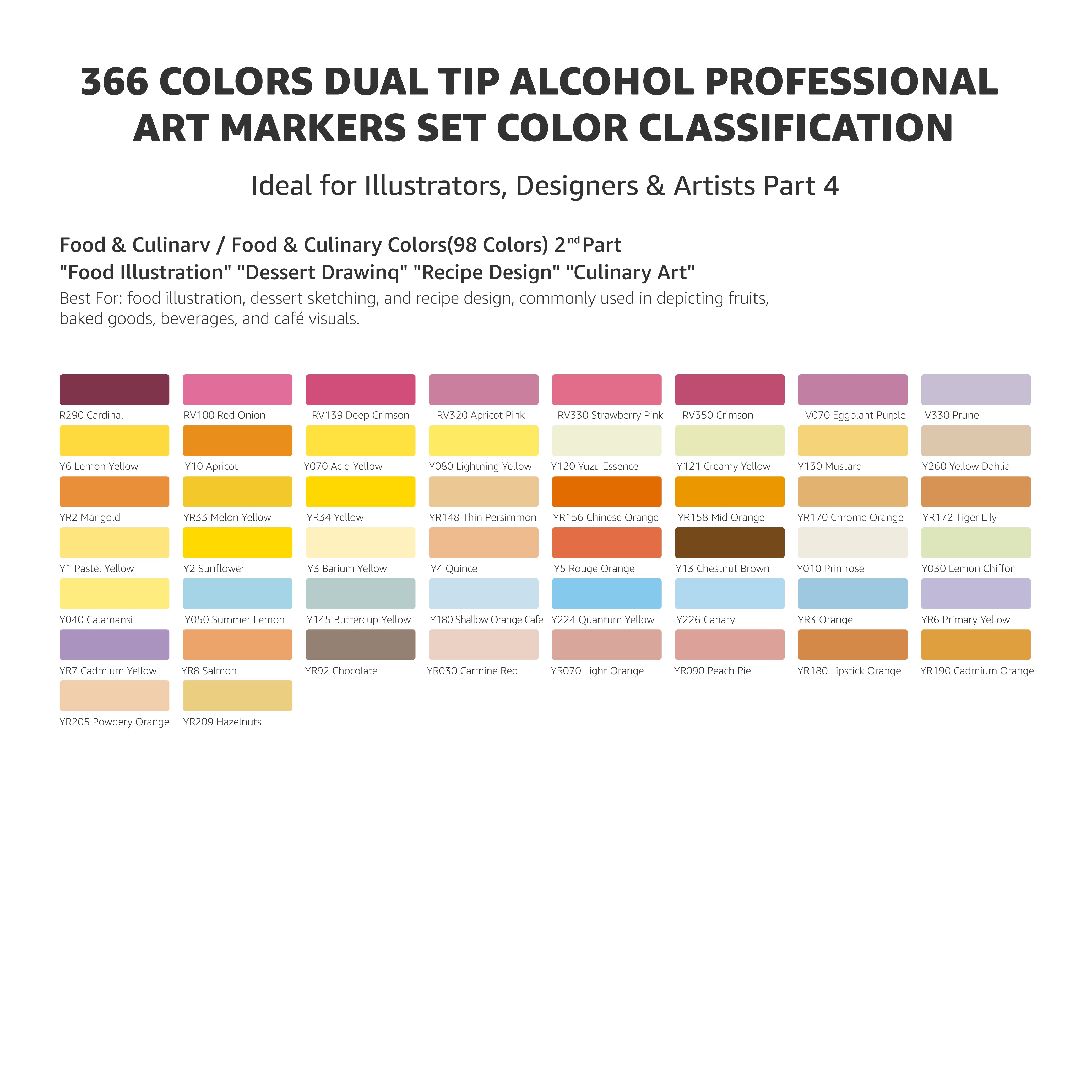 Bianyo 366 Colors Dual Tip Alcohol Professional Art Markers Set