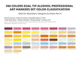 Bianyo 366 Colors Dual Tip Professional Alcohol Markers Set