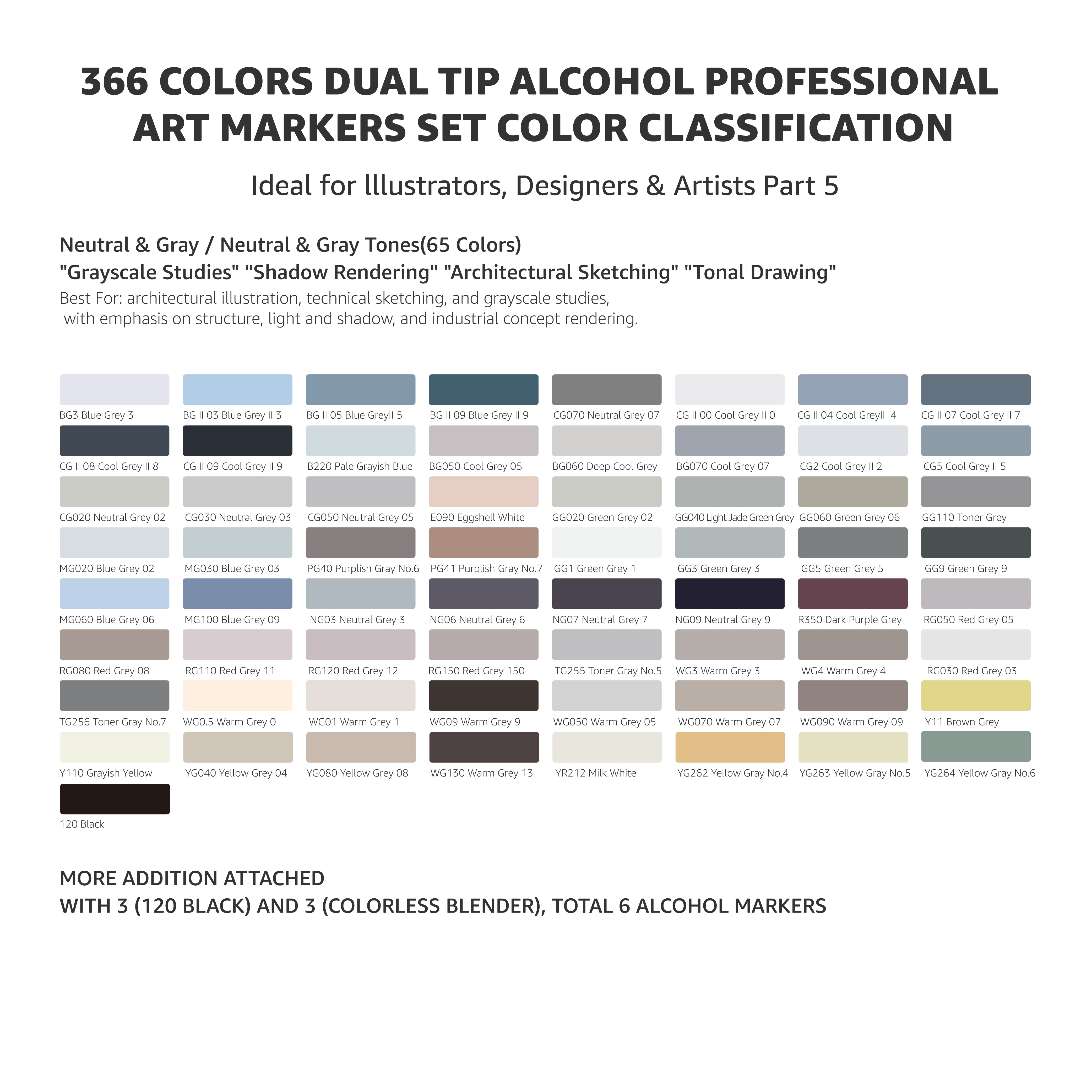 Bianyo 366 Colors Dual Tip Alcohol Professional Art Markers Set