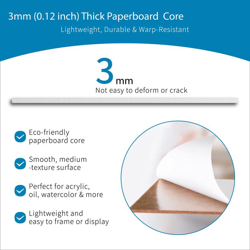 Bianyo Canvas Panels – 100% Cotton, Acid-Free, Pre-Primed with Gesso, Blank Canvas Boards for Acrylic, Oil, and Watercolor Painting