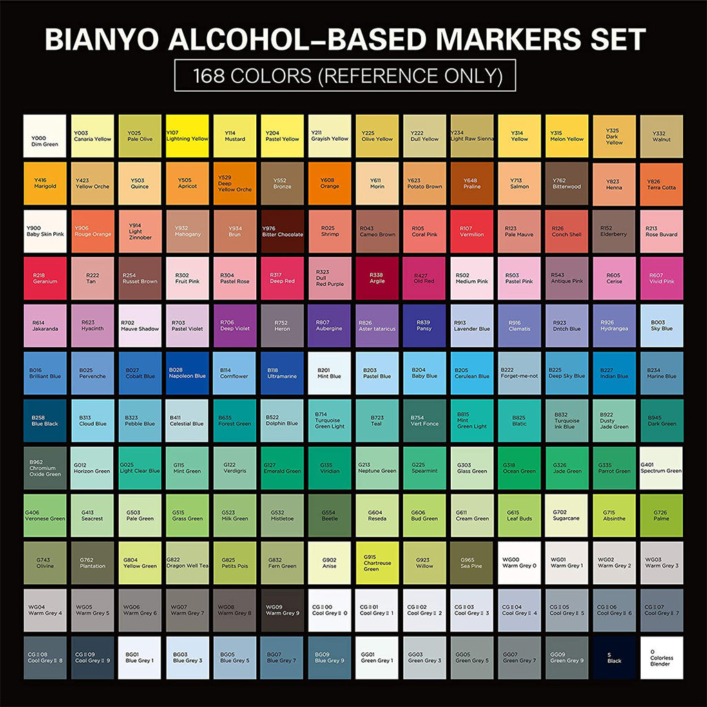 Bianyo Classic Series Alcohol-Based Dual Tip Art Markers, Set of