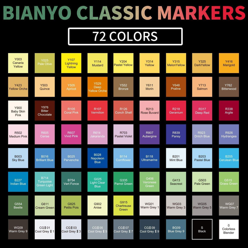 Bianyo Classic Series Alcohol-Based Dual Tip Art Markers（Set of 72,Travel  Case）
