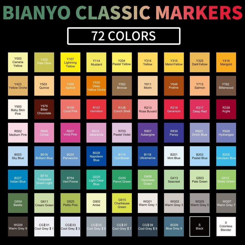 Bianyo Classic Series Alcohol-Based Dual Tip Art Markers, Set of 72 Pastel  Colors