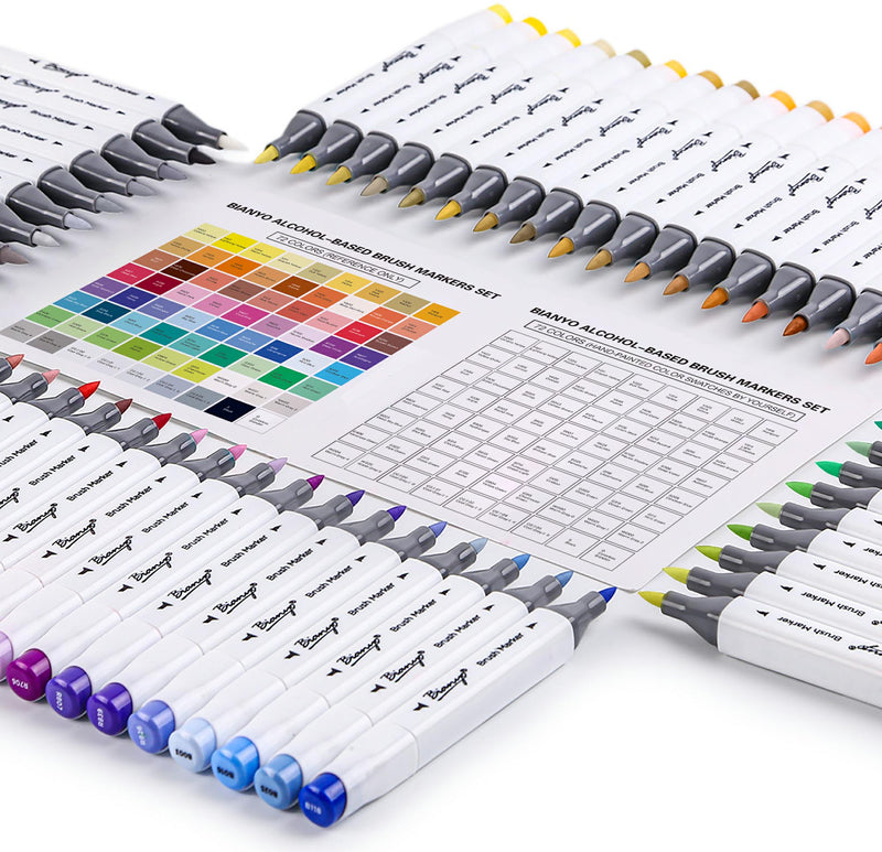 Bianyo Bleedproof Marker Paper Pads, Pack of 2 – LOOKART INC