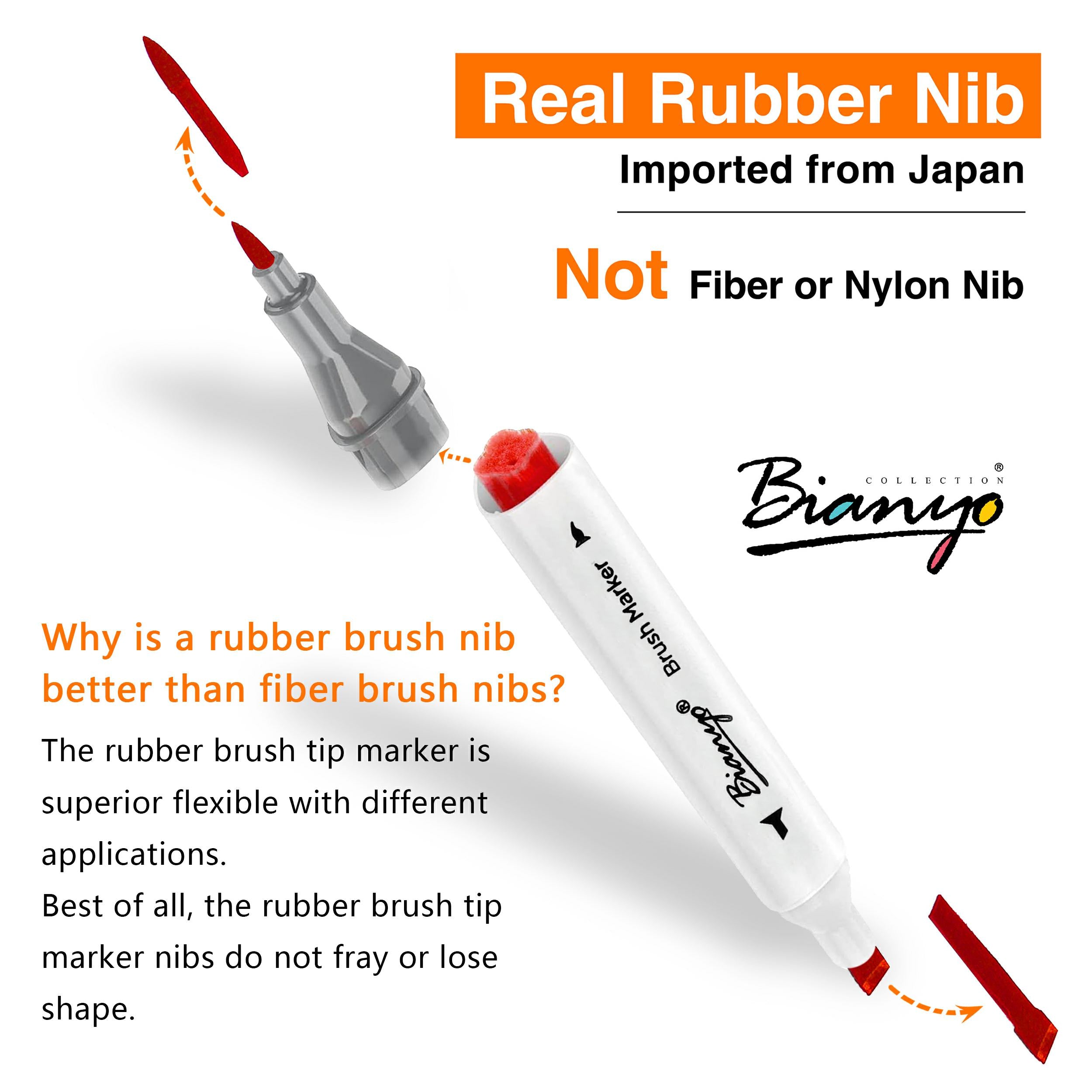 Bianyo Professional Series Dual Tip Brush Markers, Set of 72