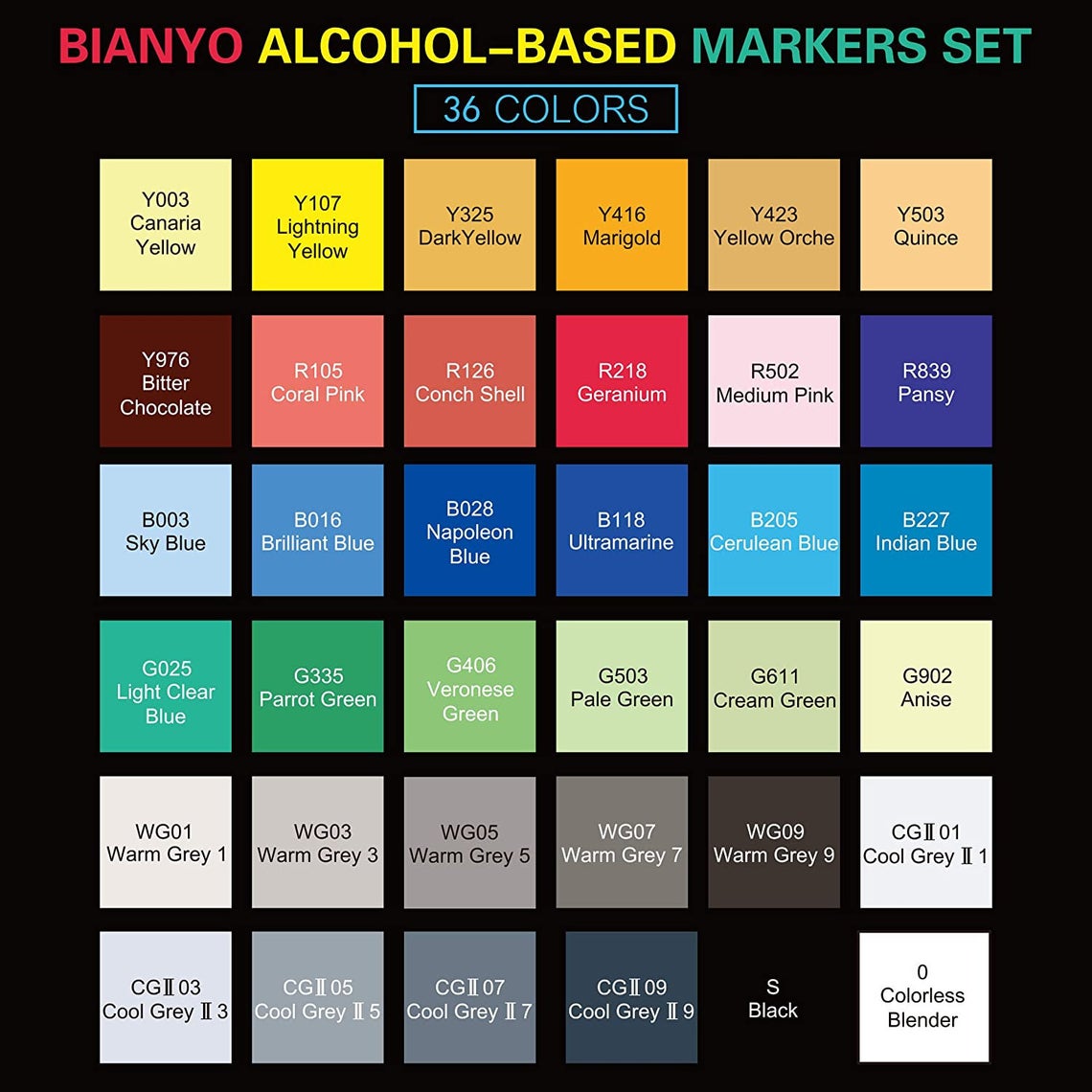 [wholesale] Bianyo Classic Series Alcohol-Based Dual Tip Art Markers, Set of 36