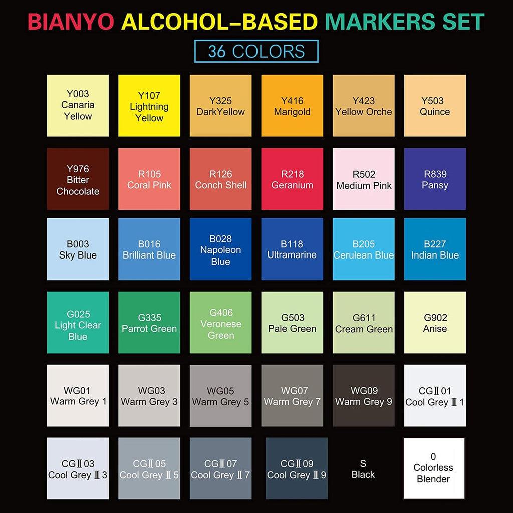 Bianyo Classic Series Alcohol-based Dual Tip Art Markers set of 2（144  pieces)