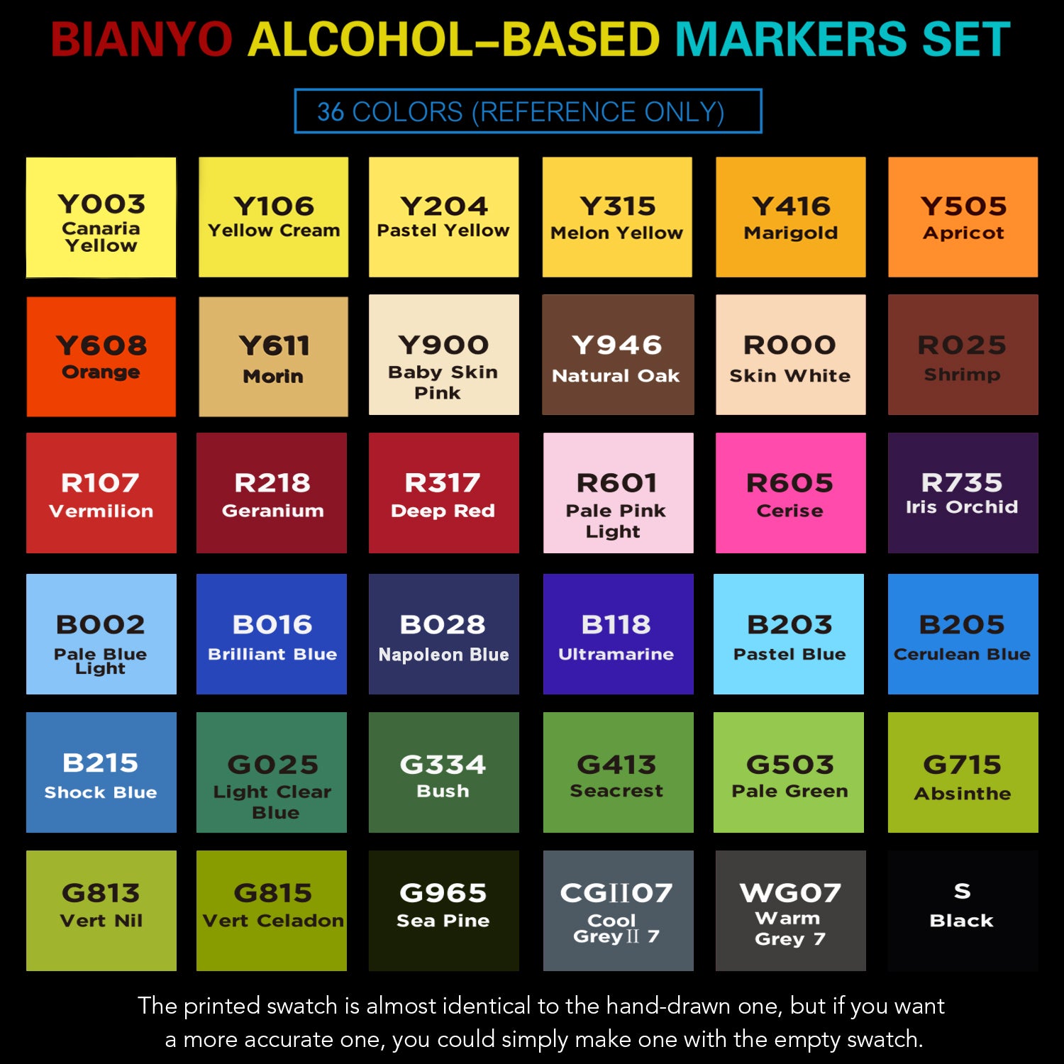 Bianyo Classic Series Alcohol-Based Dual Tip Art Markers, Set of 36