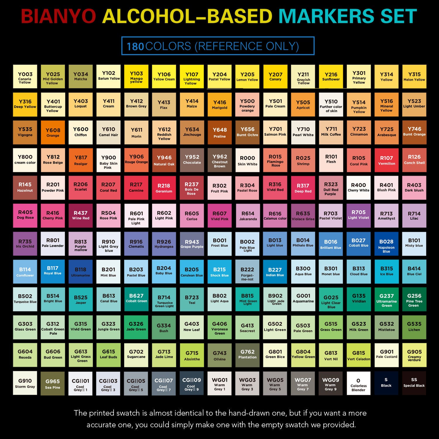 Bianyo Classic Series Alcohol-Based Dual Tip Art Markers, Set of 180