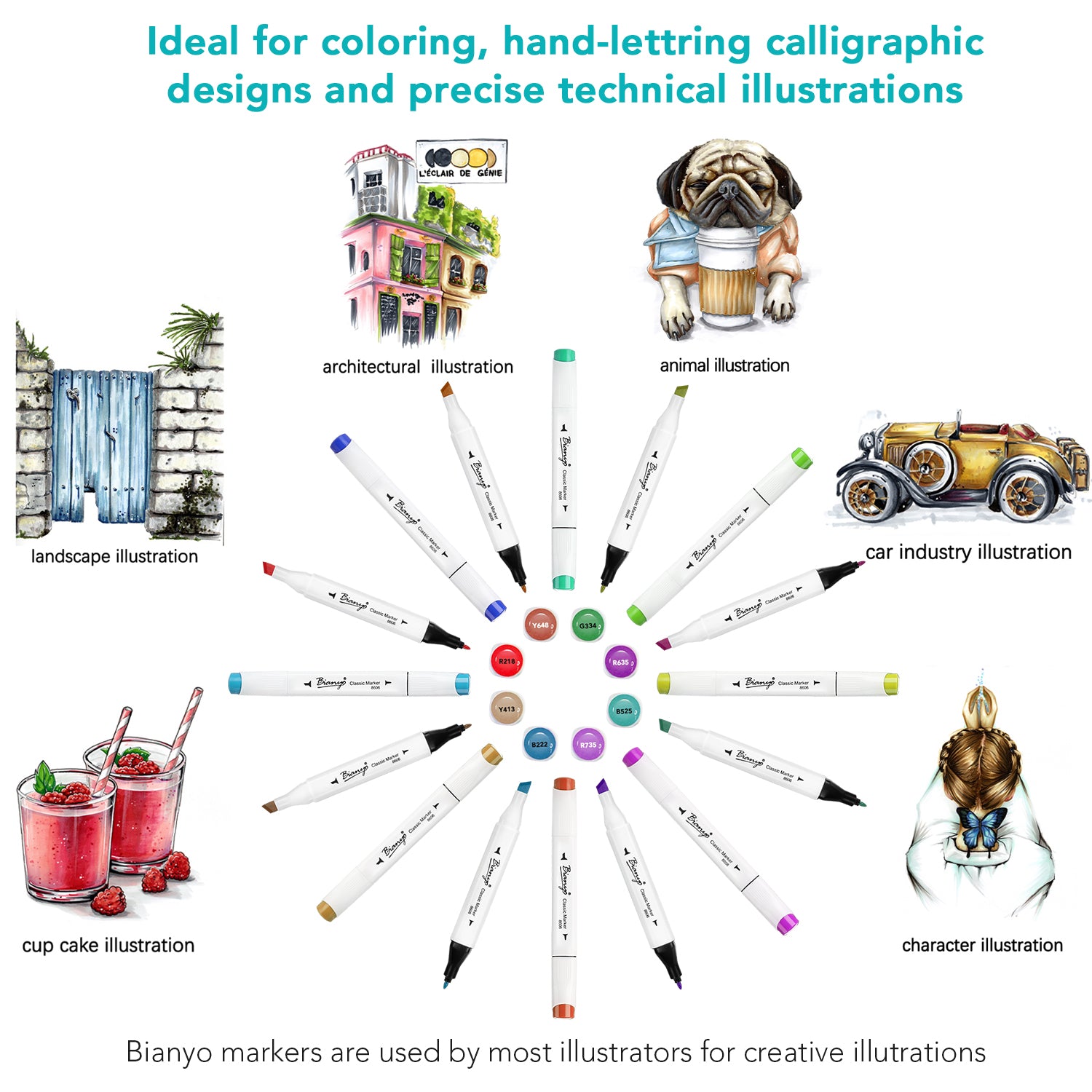 Bianyo Classic Series Alcohol-Based Dual Tip Art Markers, Set of 36