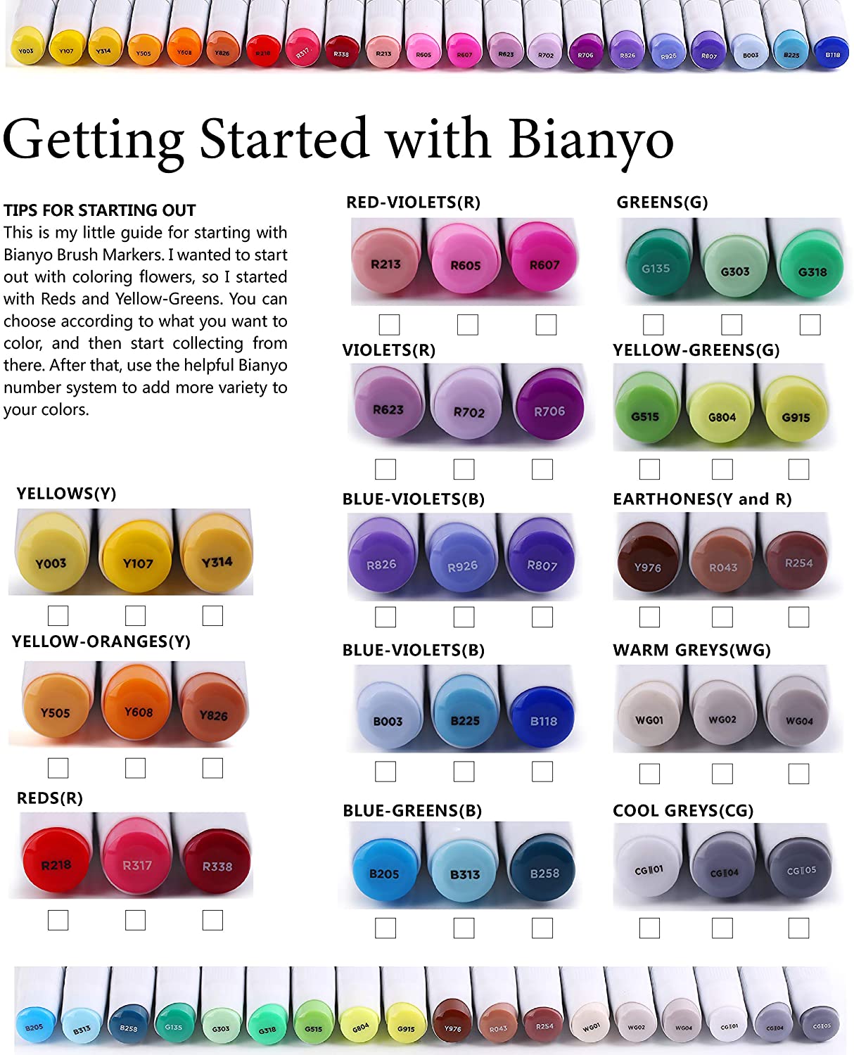 Bianyo Professional Series Dual Tip Brush Markers, Set of 72