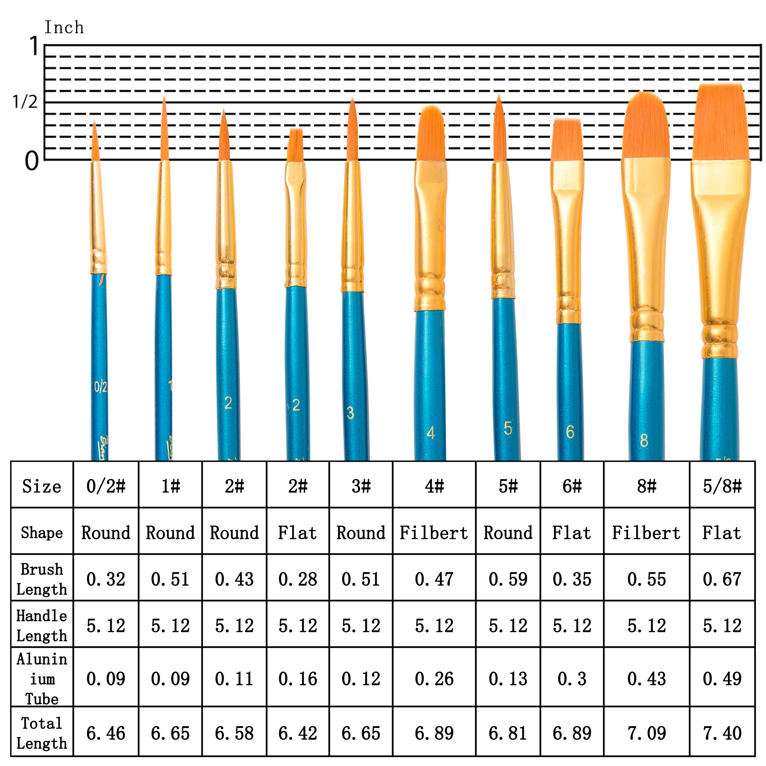 Bianyo Professional Watercolors, Set of 36